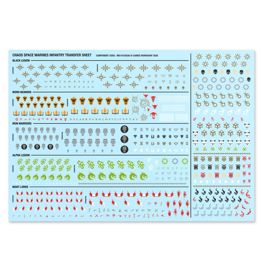 Combat Patrol: Chaos Space Marines – Iron Warriors