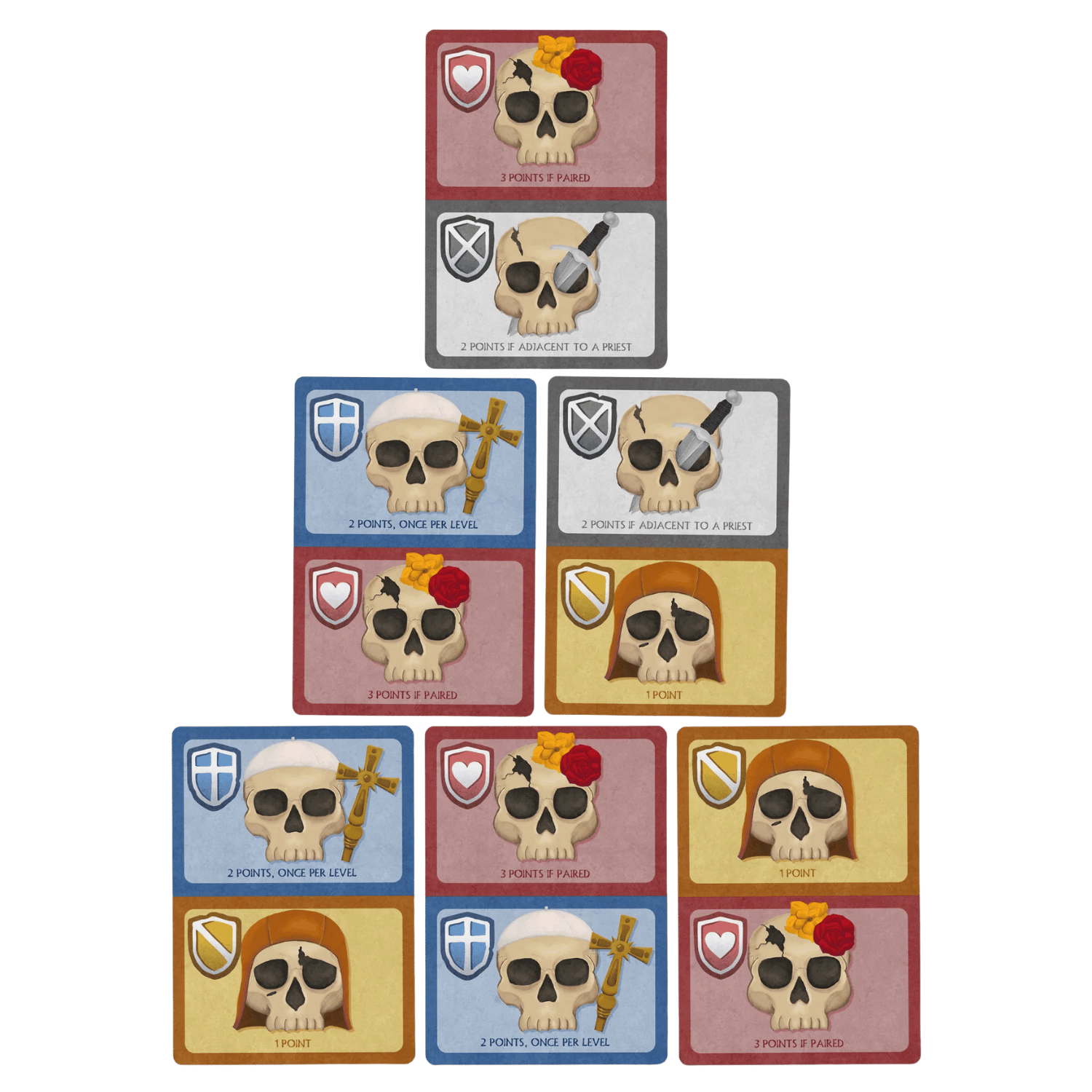 Skull of Sedlec Essential Collection