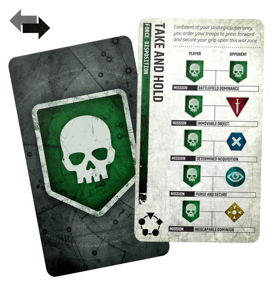 WARHAMMER 40K: CHAPTER APPROVED MISSION DECK ENG