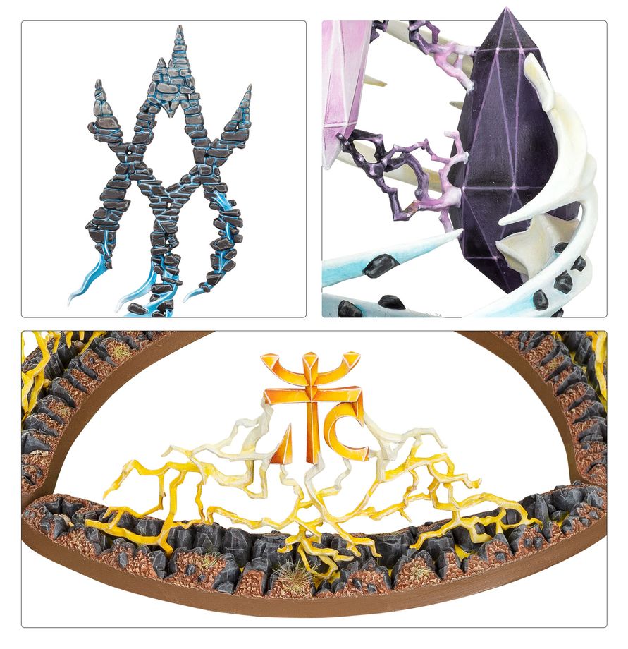 Regiments of Renown: Sigil Convocation